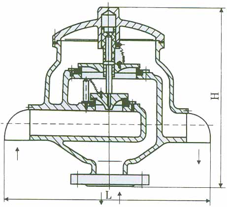 Structural diagram