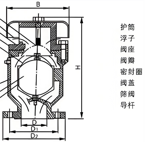 High-pressure floating ball valve