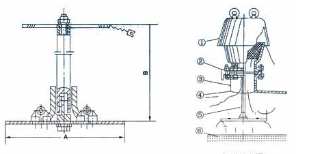 High-pressure floating ball valve