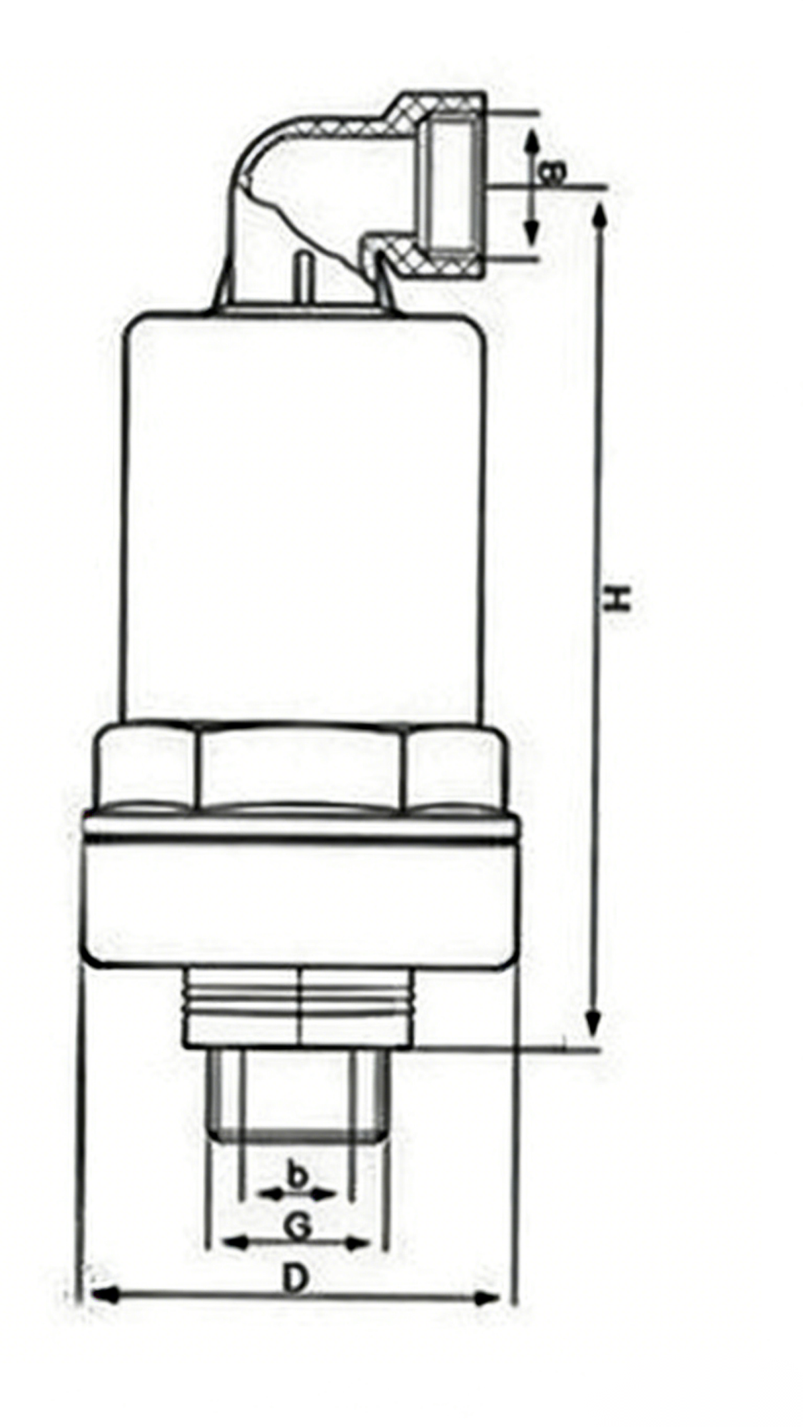 Structural diagram